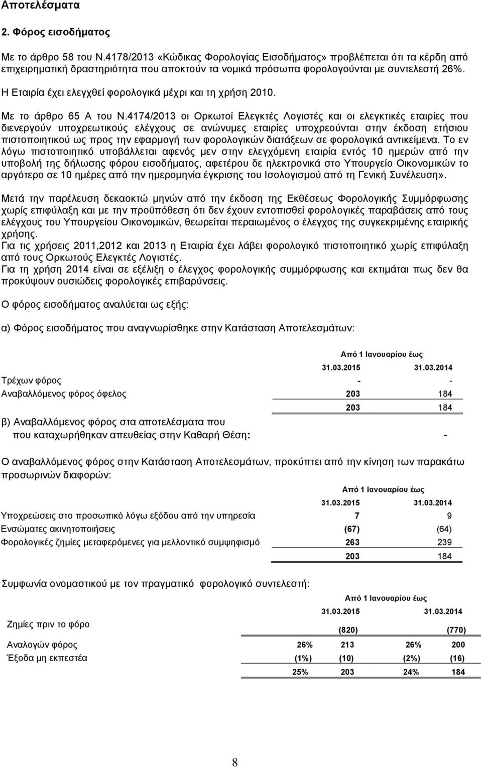 Η Εταιρία έχει ελεγχθεί φορολογικά μέχρι και τη χρήση 2010. Με το άρθρο 65 Α του Ν.