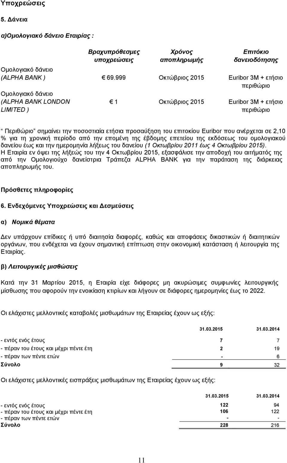 επιτοκίου Euribor που ανέρχεται σε 2,10 % για τη χρονική περίοδο από την επομένη της έβδομης επετείου της εκδόσεως του ομολογιακού δανείου έως και την ημερομηνία λήξεως του δανείου (1 Οκτωβρίου 2011