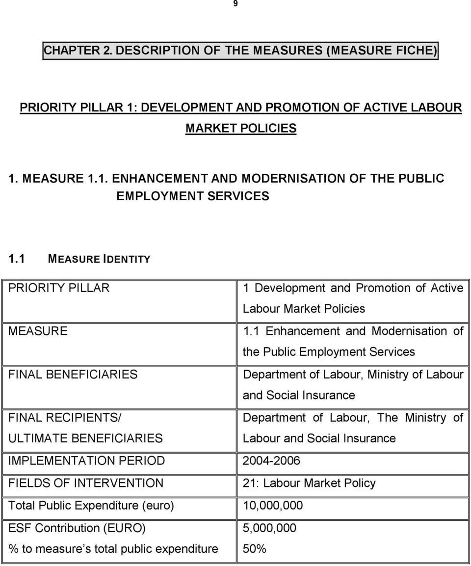 1 Enhancement and Modernisation of the Public Employment Services FINAL BENEFICIARIES Department of Labour, Ministry of Labour and Social Insurance FINAL RECIPIENTS/ ULTIMATE BENEFICIARIES