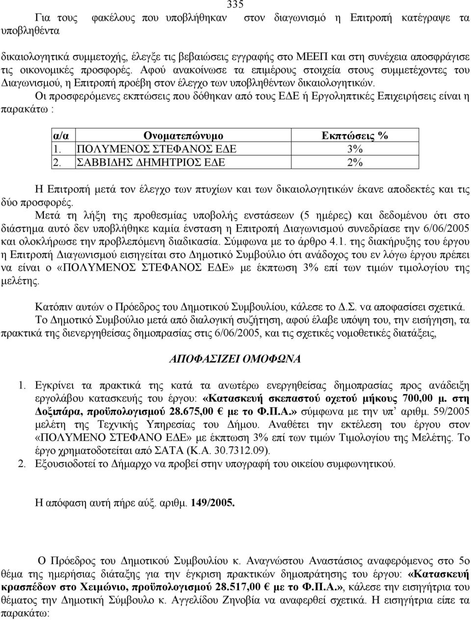 Οι προσφερόμενες εκπτώσεις που δόθηκαν από τους ΕΔΕ ή Εργοληπτικές Επιχειρήσεις είναι η παρακάτω : α/α Ονοματεπώνυμο Εκπτώσεις % 1. ΠΟΛΥΜΕΝΟΣ ΣΤΕΦΑΝΟΣ ΕΔΕ 3% 2.