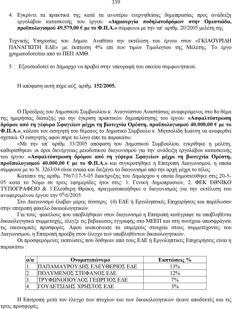 Το έργο χρηματοδοτείται από το ΠΕΠ ΑΜΘ. 5. Εξουσιoδoτεί τo Δήμαρχo vα πρoβεί στηv υπoγραφή τoυ oικείoυ συμφωvητικoύ. Η απόφαση αυτή πήρε αύξ. αριθμ. 152/2005. Ο Πρόεδρoς τoυ Δημoτικoύ Συμβoυλίoυ κ.