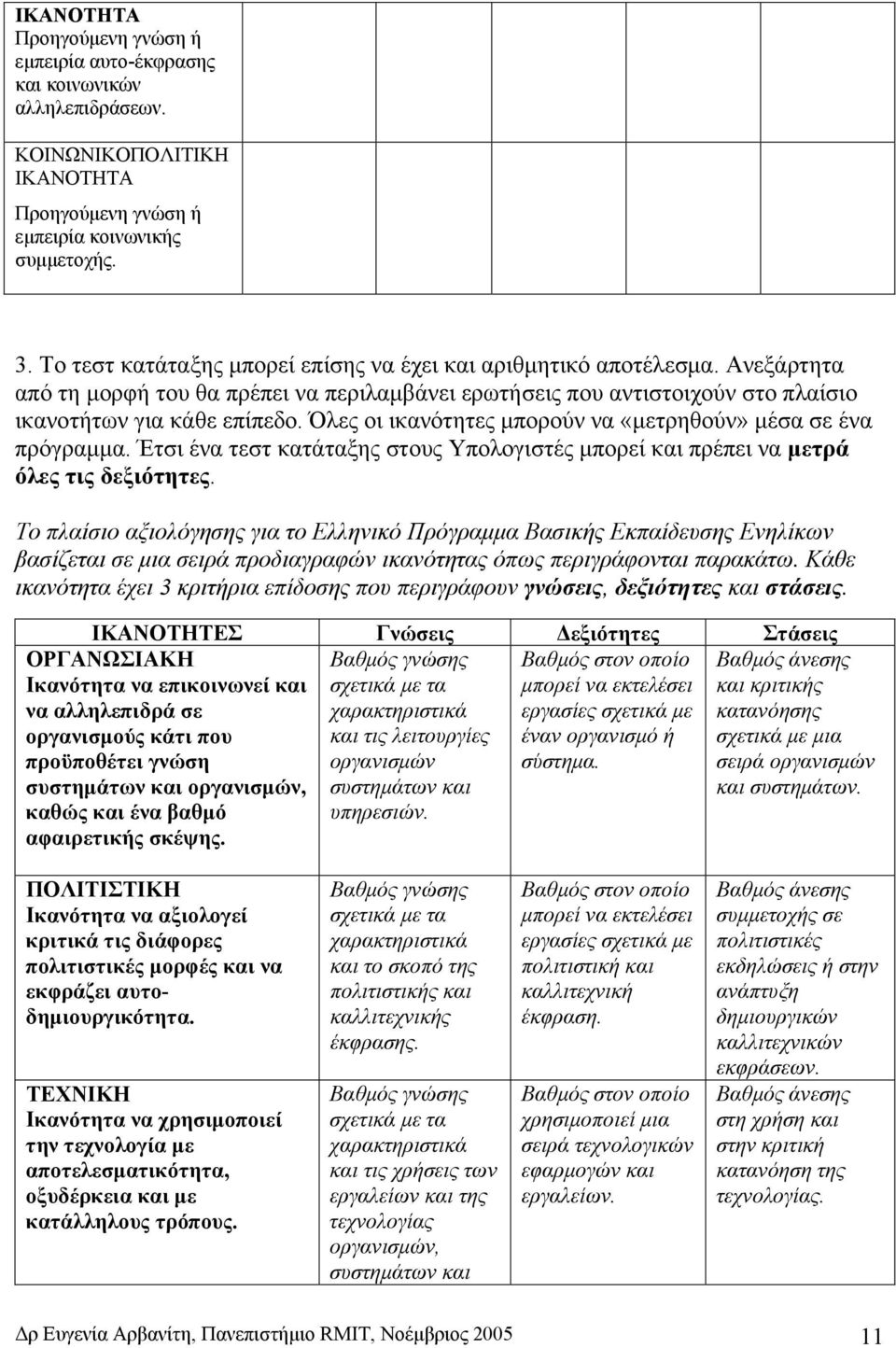 Όλες οι ικανότητες μπορούν να «μετρηθούν» μέσα σε ένα πρόγραμμα. Έτσι ένα τεστ κατάταξης στους Υπολογιστές μπορεί και πρέπει να μετρά όλες τις δεξιότητες.