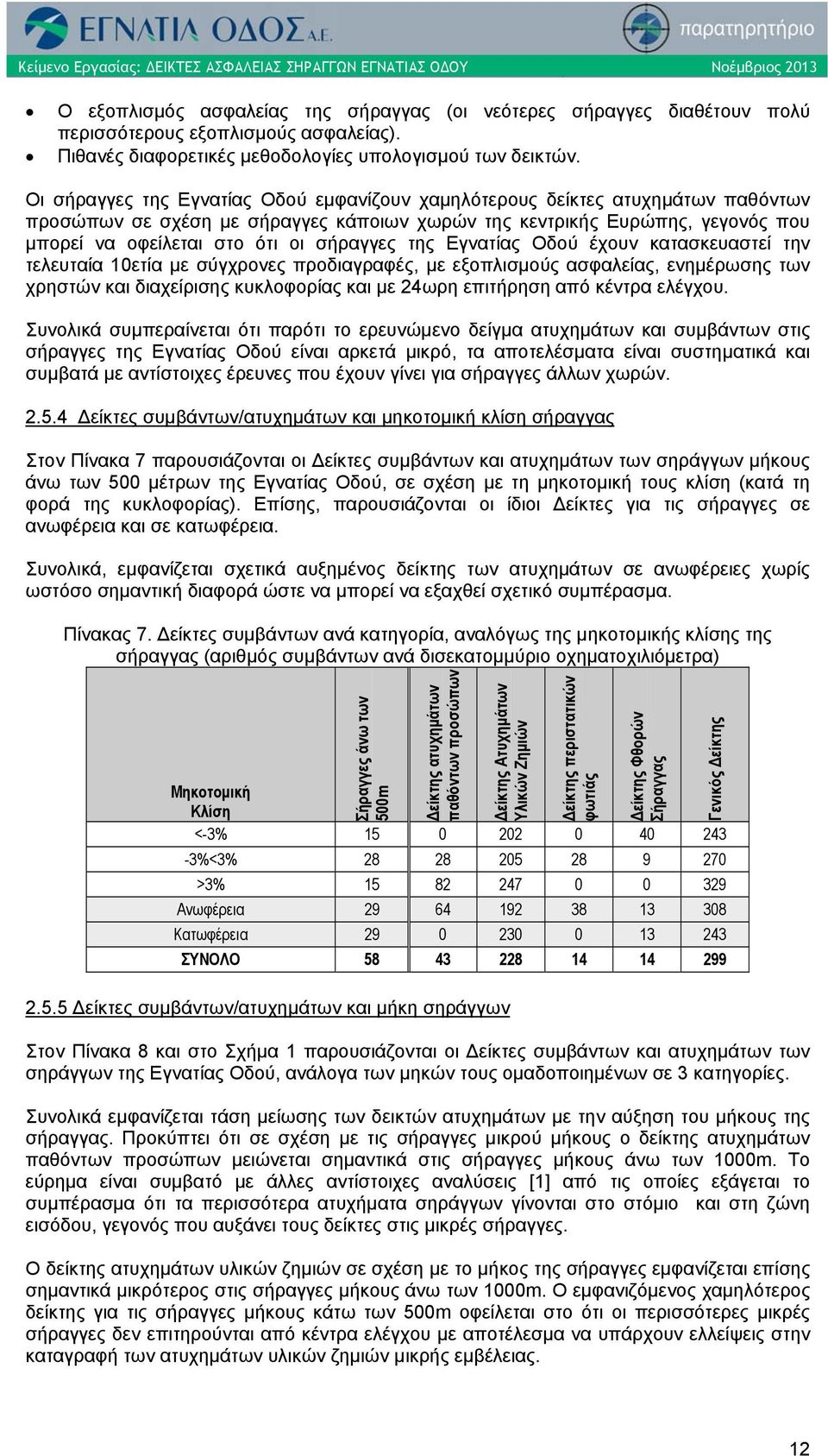 σήραγγες της Εγνατίας Οδού έχουν κατασκευαστεί την τελευταία 10ετία με σύγχρονες προδιαγραφές, με εξοπλισμούς ασφαλείας, ενημέρωσης των χρηστών και διαχείρισης κυκλοφορίας και με 24ωρη επιτήρηση από