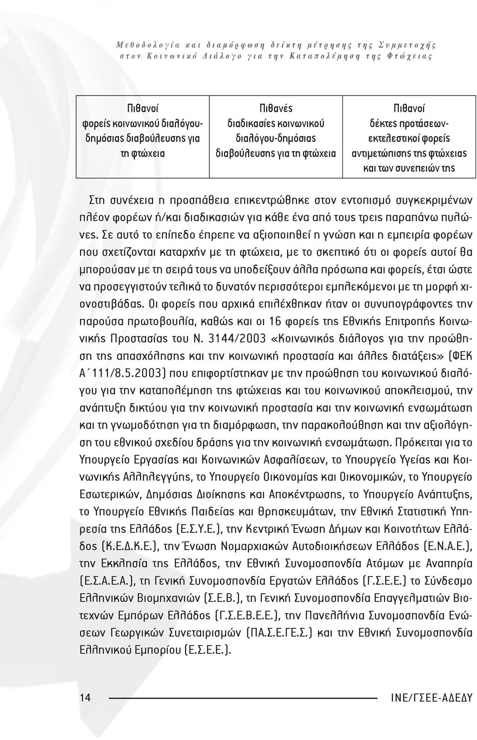 Σε αυτό το επίπεδο έπρεπε να αξιοποιηθεί η γνώση και η εμπειρία φορέων που σχετίζονται καταρχήν με τη φτώχεια, με το σκεπτικό ότι οι φορείς αυτοί θα μπορούσαν με τη σειρά τους να υποδείξουν άλλα