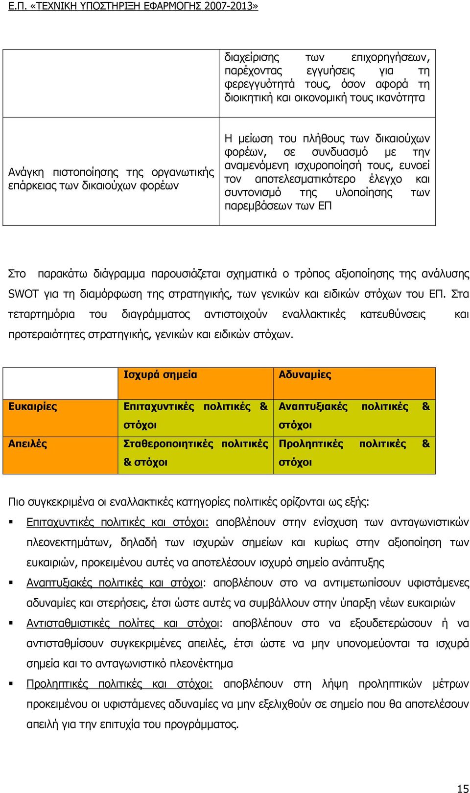 παρακάτω διάγραµµα παρουσιάζεται σχηµατικά ο τρόπος αξιοποίησης της ανάλυσης SWOT για τη διαµόρφωση της στρατηγικής, των γενικών και ειδικών στόχων του ΕΠ.