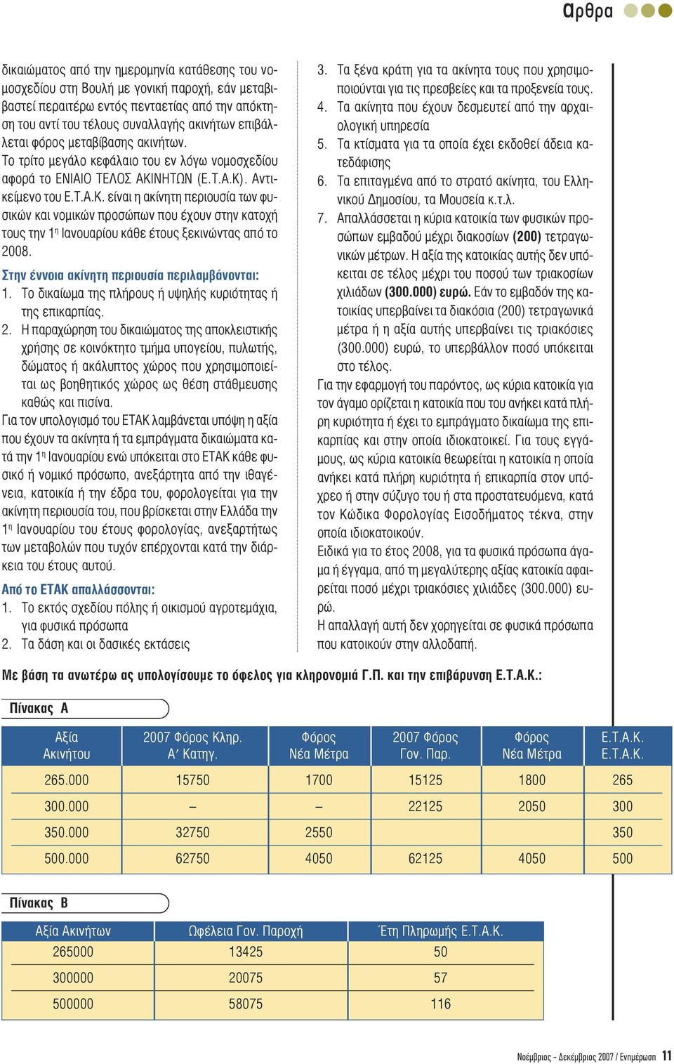 ΝΗΤΩΝ (Ε.Τ.Α.Κ). Αντικείμενο του Ε.Τ.Α.Κ. είναι η ακίνητη περιουσία των φυσικών και νομικών προσώπων που έχουν στην κατοχή τους την 1 η Ιανουαρίου κάθε έτους ξεκινώντας από το 2008.