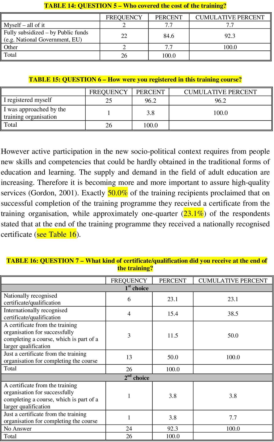 0 However active participation in the new socio-political context requires from people new skills and competencies that could be hardly obtained in the traditional forms of education and learning.