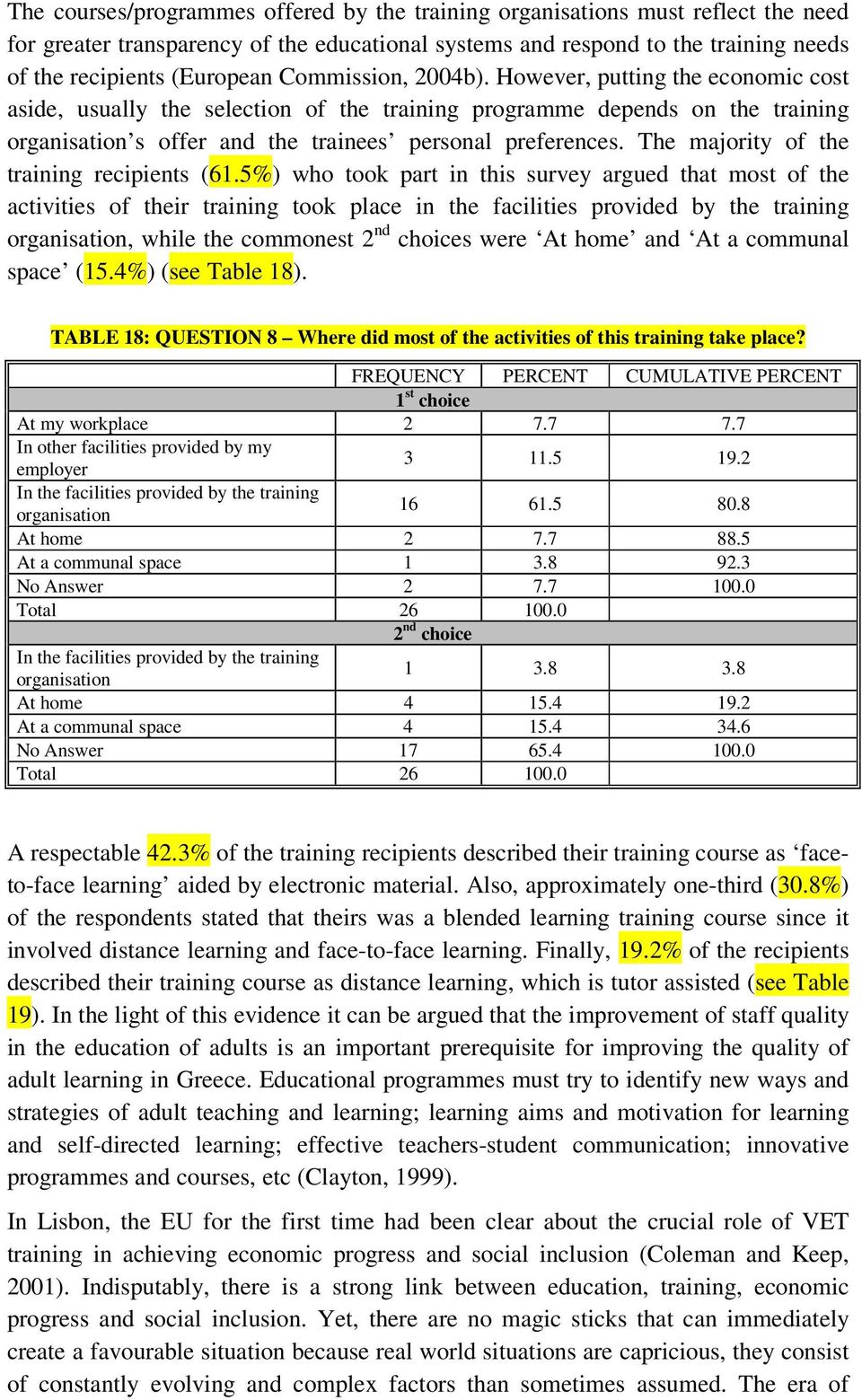 The majority of the training recipients (61.