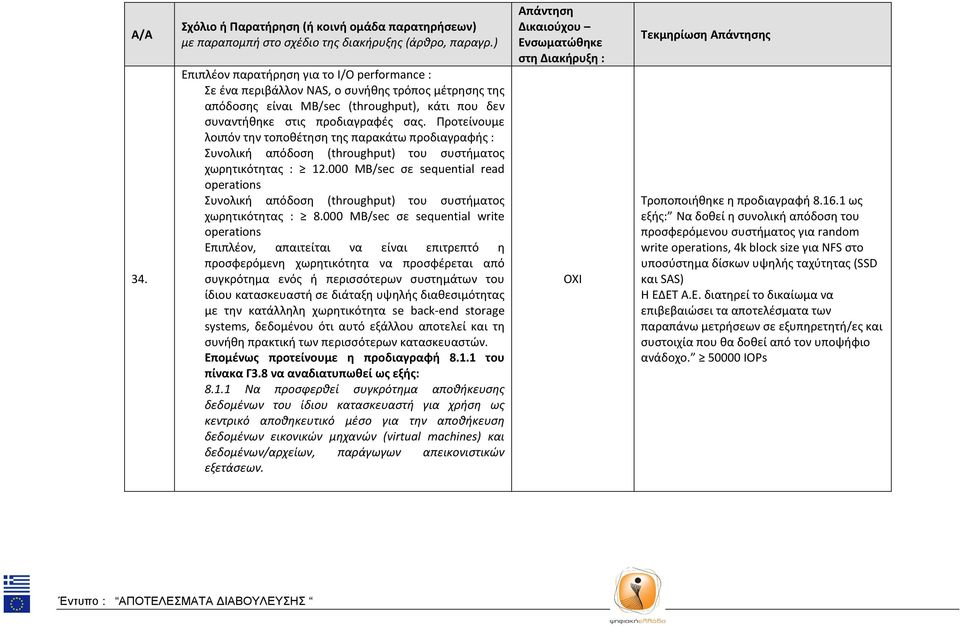 000 ΜΒ/sec σε sequential read operations Συνολική απόδοση (throughput) του συστήματος χωρητικότητας : 8.