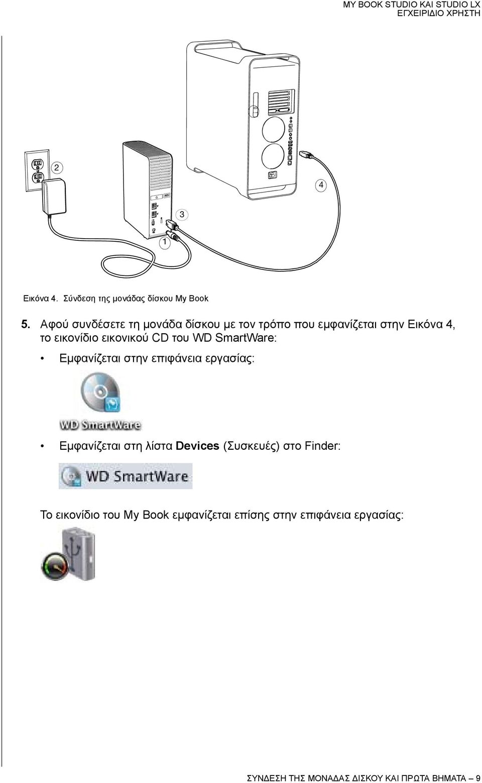 εικονικού CD του WD SmartWare: Εμφανίζεται στην επιφάνεια εργασίας: Εμφανίζεται στη λίστα