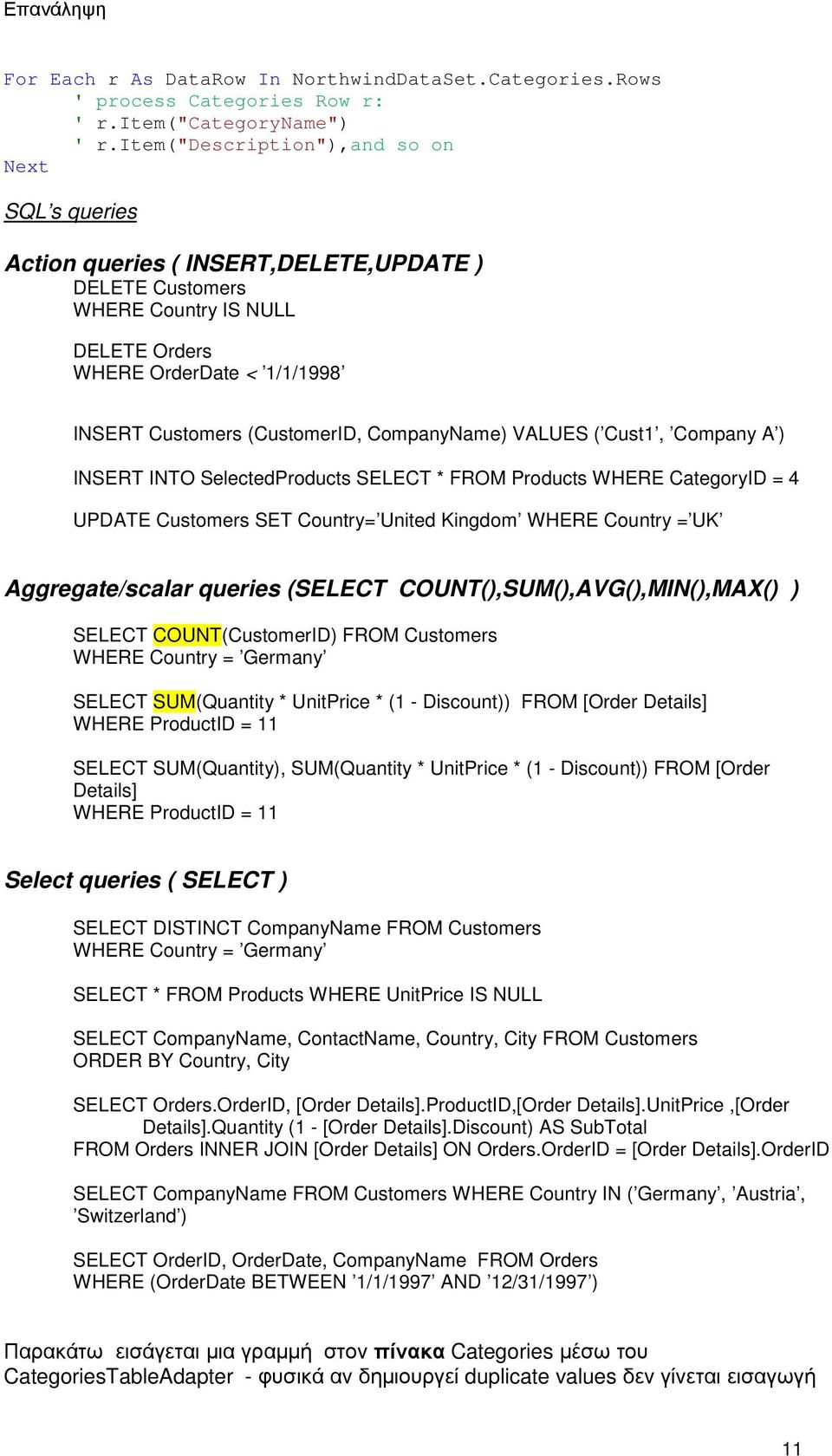 CompanyName) VALUES ( Cust1, Company A ) INSERT INTO SelectedProducts SELECT * FROM Products WHERE CategoryID = 4 UPDATE Customers SET Country= United Kingdom WHERE Country = UK Aggregate/scalar