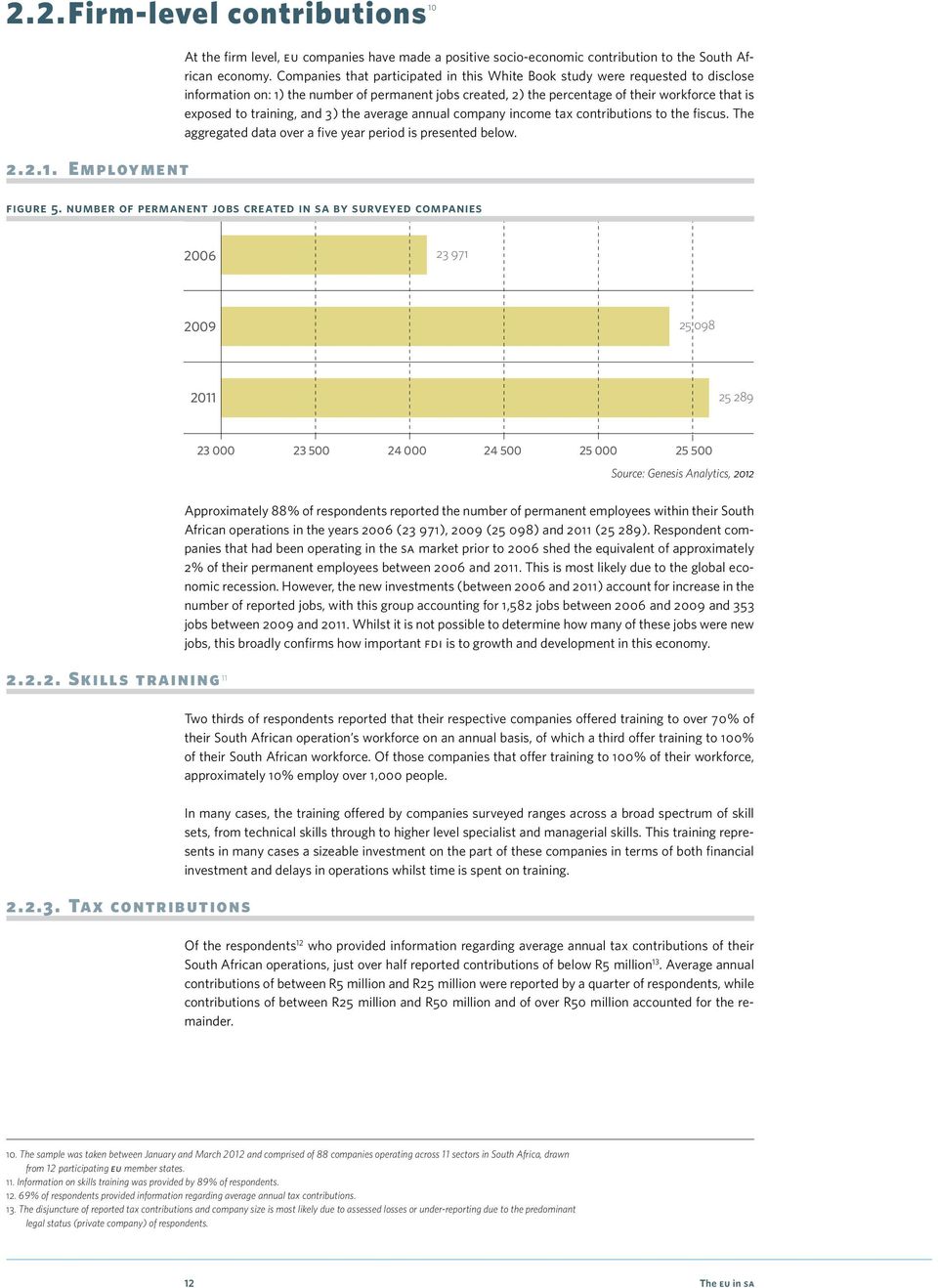 training, and 3) the average annual company income tax contributions to the fiscus. The aggregated data over a five year period is presented below.