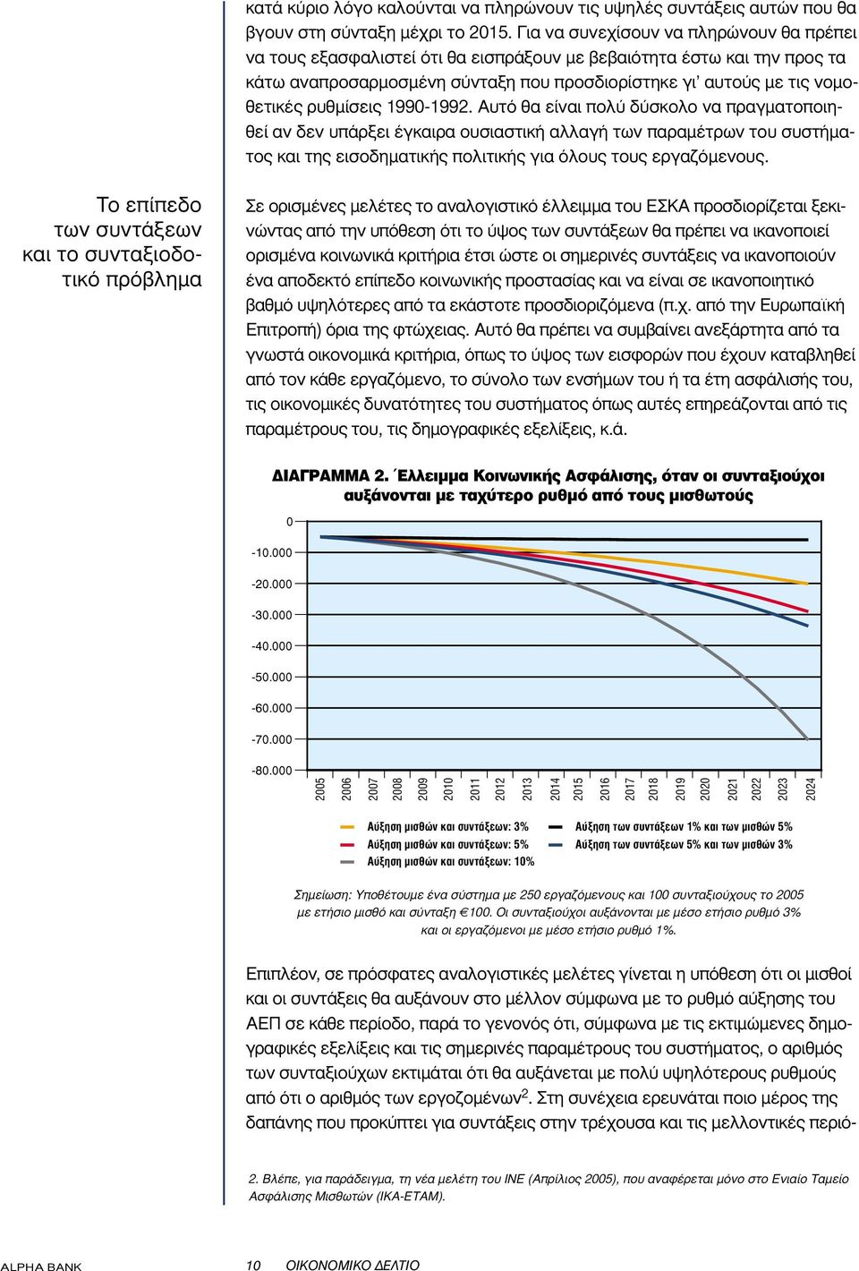 ρυθµίσεις 1990-1992. Αυτό θα είναι πολύ δύσκολο να πραγµατοποιηθεί αν δεν υπάρξει έγκαιρα ουσιαστική αλλαγή των παραµέτρων του συστήµατος και της εισοδηµατικής πολιτικής για όλους τους εργαζόµενους.