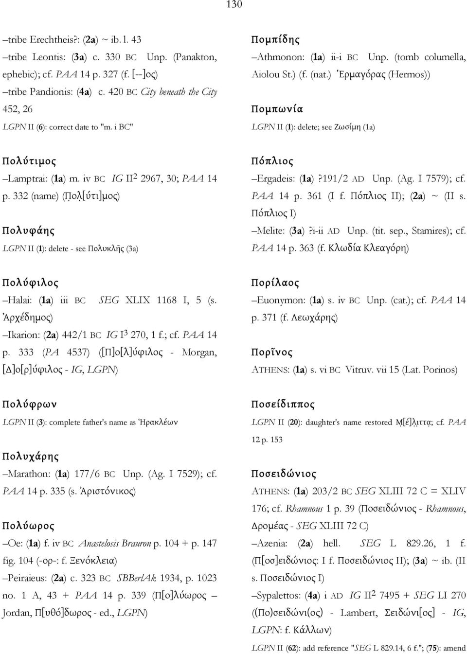 ) Ἑρμαγόρας (Hermos)) Πομπωνία LGPN II (1): delete; see Ζωσίμη (1a) Πολύτιμος Lamptrai: (1a) m. iv BC IG II 2 2967, 30; PAA 14 p.