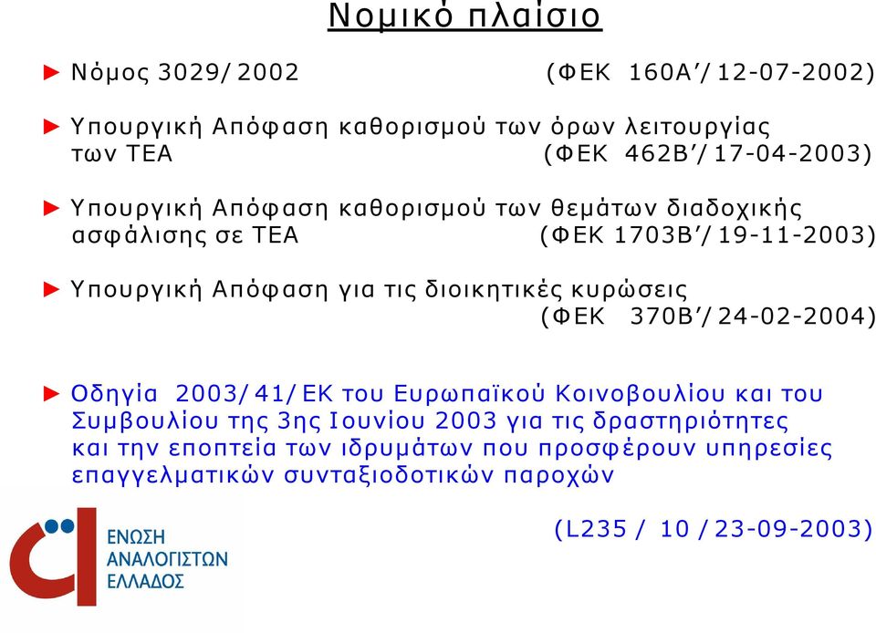 διοικητικές κυρώσεις (Φ ΕΚ 370Β / 24 02 2004) Οδηγία 2003/ 41/ ΕΚ του Ευρωπαϊκού Κοινοβουλίου και του Συμβουλίου της 3ης Ι ουνίου 2003