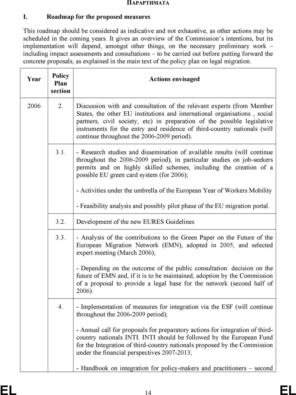 carried out before putting forward the concrete proposals, as explained in the main text of the policy plan on legal migration. Year Policy Plan section Actions envisaged 2006 2.