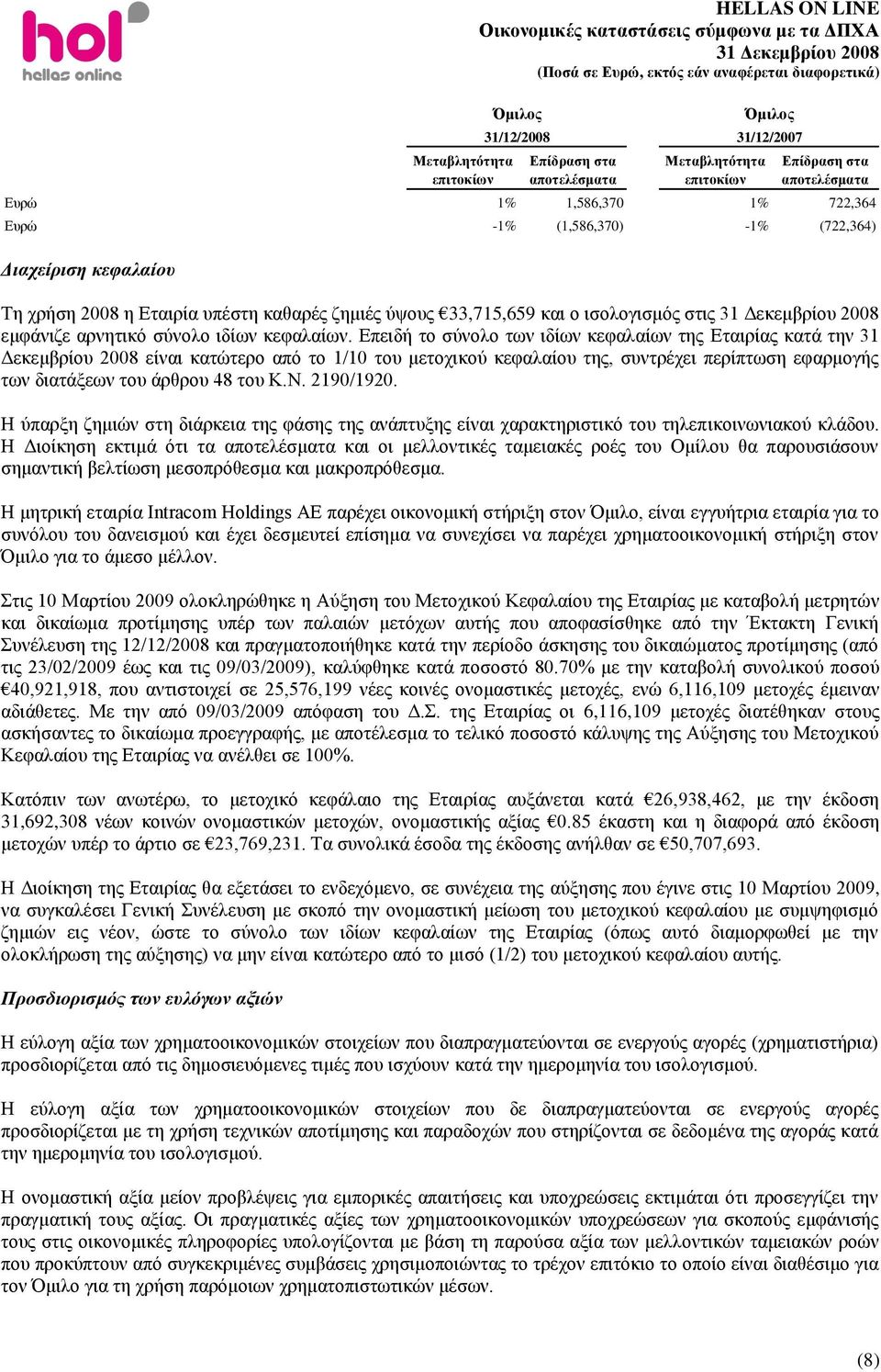 Δπεηδή ην ζχλνιν ησλ ηδίσλ θεθαιαίσλ ηεο ο θαηά ηελ 31 Γεθεκβξίνπ 2008 είλαη θαηψηεξν απφ ην 1/10 ηνπ κεηνρηθνχ θεθαιαίνπ ηεο, ζπληξέρεη πεξίπησζε εθαξκνγήο ησλ δηαηάμεσλ ηνπ άξζξνπ 48 ηνπ Κ.Ν.