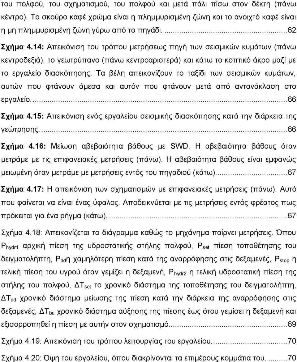 14: Απεηθόληζε ηνπ ηξόπνπ κεηξήζεσο πεγή ησλ ζεηζκηθώλ θπκάησλ (πάλσ θεληξνδεμηά), ην γεσηξύπαλν (πάλσ θεληξναξηζηεξά) θαη θάησ ην θνπηηθό άθξν καδί κε ην εξγαιείν δηαζθόπεζεο.