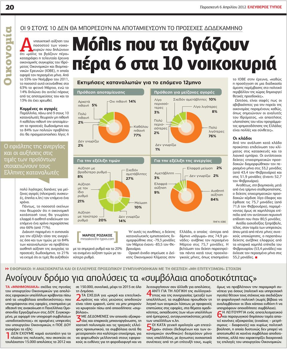 Από το 55% τον Νοέµβριο του 2011, το ποσοστό αυτό εκτινάχθηκε στο 63% το φετινό Μάρτιο, ενώ το 14% δηλώνει ότι αντλεί πόρους από τις αποταµιεύσεις του και το 13% ότι έχει χρεωθεί.