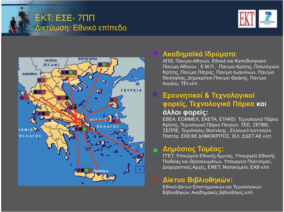 Ελληνικό Ινστιτούτο Παστέρ, ΕΚΕΦΕ ΗΜΟΚΡΙΤΟΣ, ΙΕΛ, Ε ΕΤ ΑΕ κλπ.