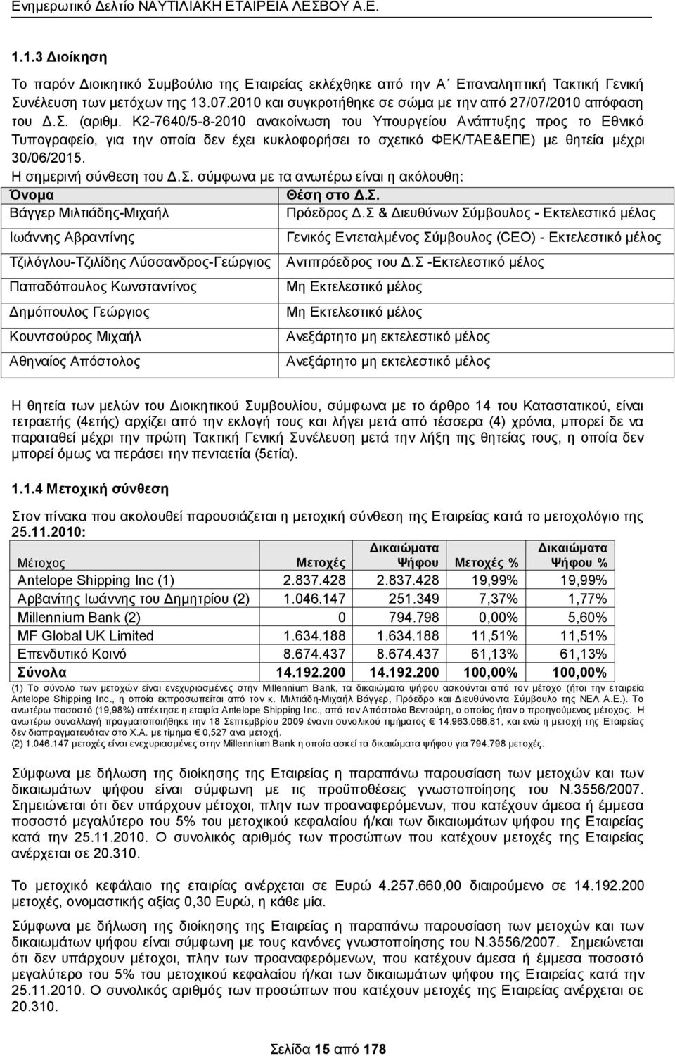 Κ2-7640/5-8-2010 αλαθνίλσζε ηνπ Τπνπξγείνπ Αλάπηπμεο πξνο ην Δζληθφ Σππνγξαθείν, γηα ηελ νπνία δελ έρεη θπθινθνξήζεη ην ζρεηηθφ ΦΔΚ/ΣΑΔ&ΔΠΔ) κε ζεηεία κέρξη 30/06/2015. Ζ ζεκεξηλή ζχλζεζε ηνπ Γ.