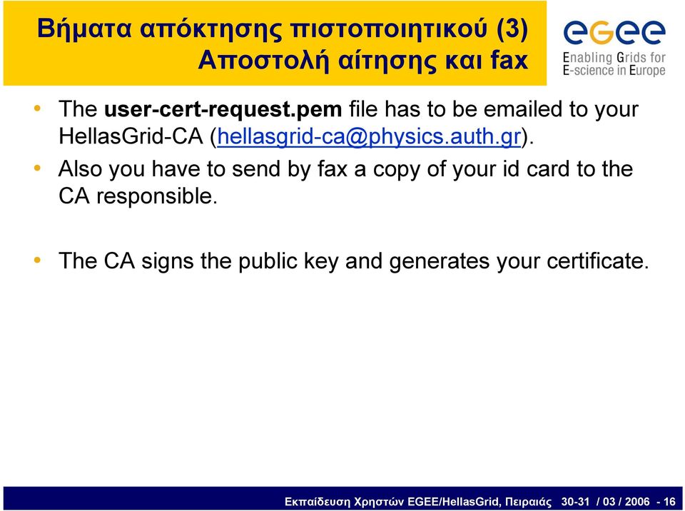 Also you have to send by fax a copy of your id card to the CA responsible.