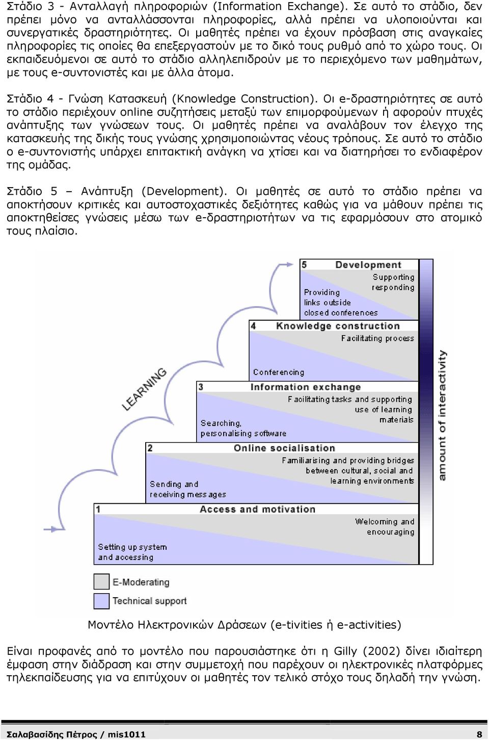 Οι εκπαιδευόµενοι σε αυτό το στάδιο αλληλεπιδρούν µε το περιεχόµενο των µαθηµάτων, µε τους e-συντονιστές και µε άλλα άτοµα. Στάδιο 4 - Γνώση Κατασκευή (Knowledge Construction).