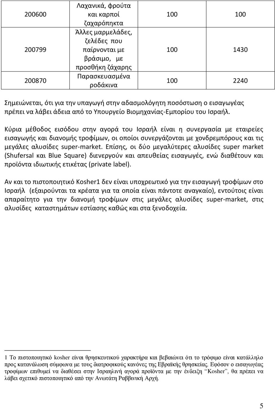 Κφρια μζκοδοσ ειςόδου ςτθν αγορά του Ιςραιλ είναι θ ςυνεργαςία με εταιρείεσ ειςαγωγισ και διανομισ τροφίμων, οι οποίοι ςυνεργάηονται με χονδρεμπόρουσ και τισ μεγάλεσ αλυςίδεσ super-market.