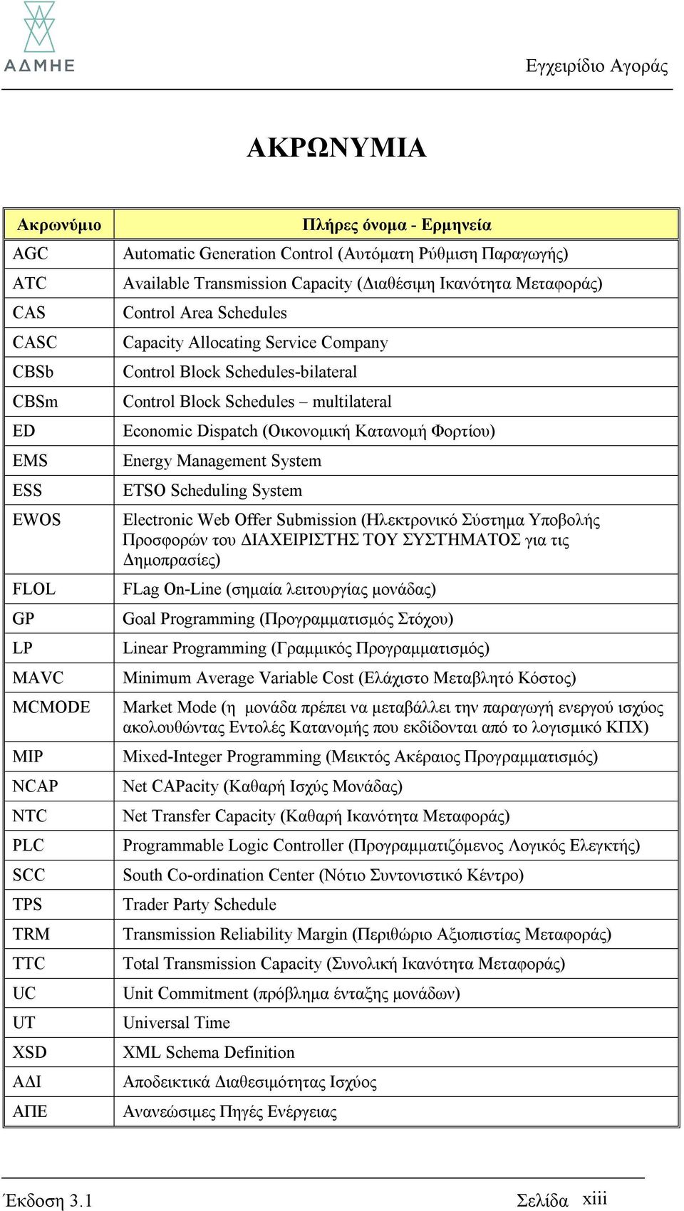 multilateral Economic Dispatch (Οικονομική Κατανομή Φορτίου) Energy Management System ETSO Scheduling System Electronic Web Offer Submission (Ηλεκτρονικό Σύστημα Υποβολής Προσφορών του ΔΙΑΧΕΙΡΙΣΤΉΣ