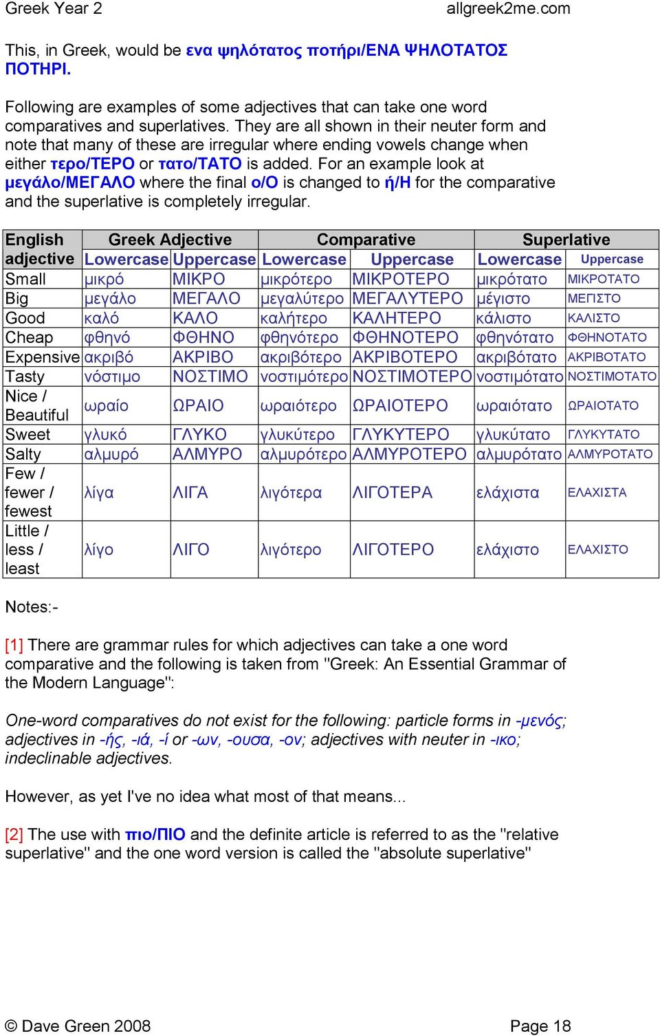 For an example look at µεγάλο/μεγαλο where the final o/ο is changed to ή/η for the comparative and the superlative is completely irregular.