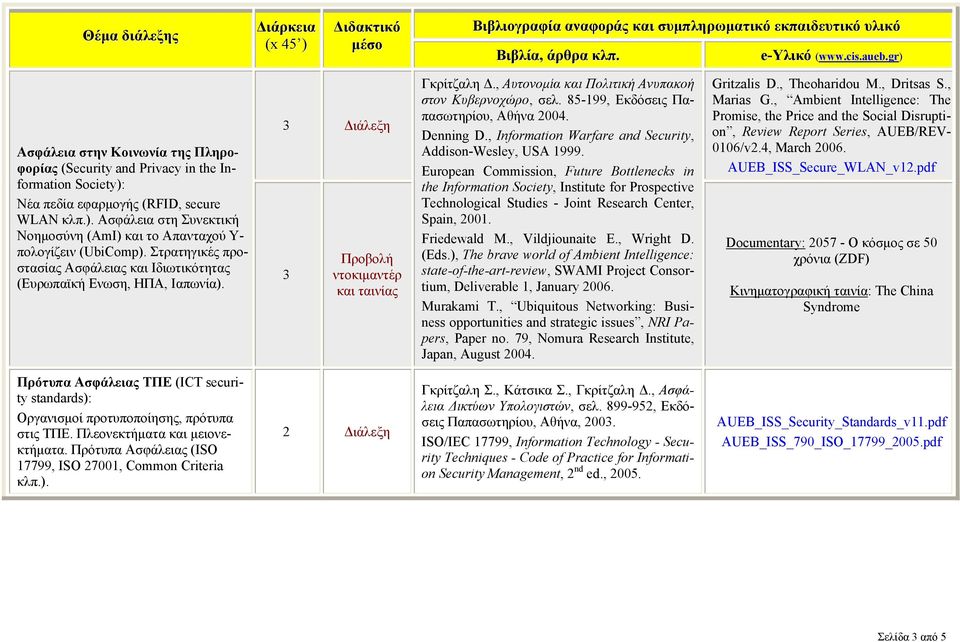 Στρατηγικές προστασίας Ασφάλειας και Ιδιωτικότητας (Ευρωπαϊκή Ενωση, ΗΠΑ, Ιαπωνία). 3 Προβολή ντοκιμαντέρ και ταινίας Γκρίτζαλη Δ., Αυτονομία και Πολιτική Ανυπακοή στον Κυβερνοχώρο, σελ.
