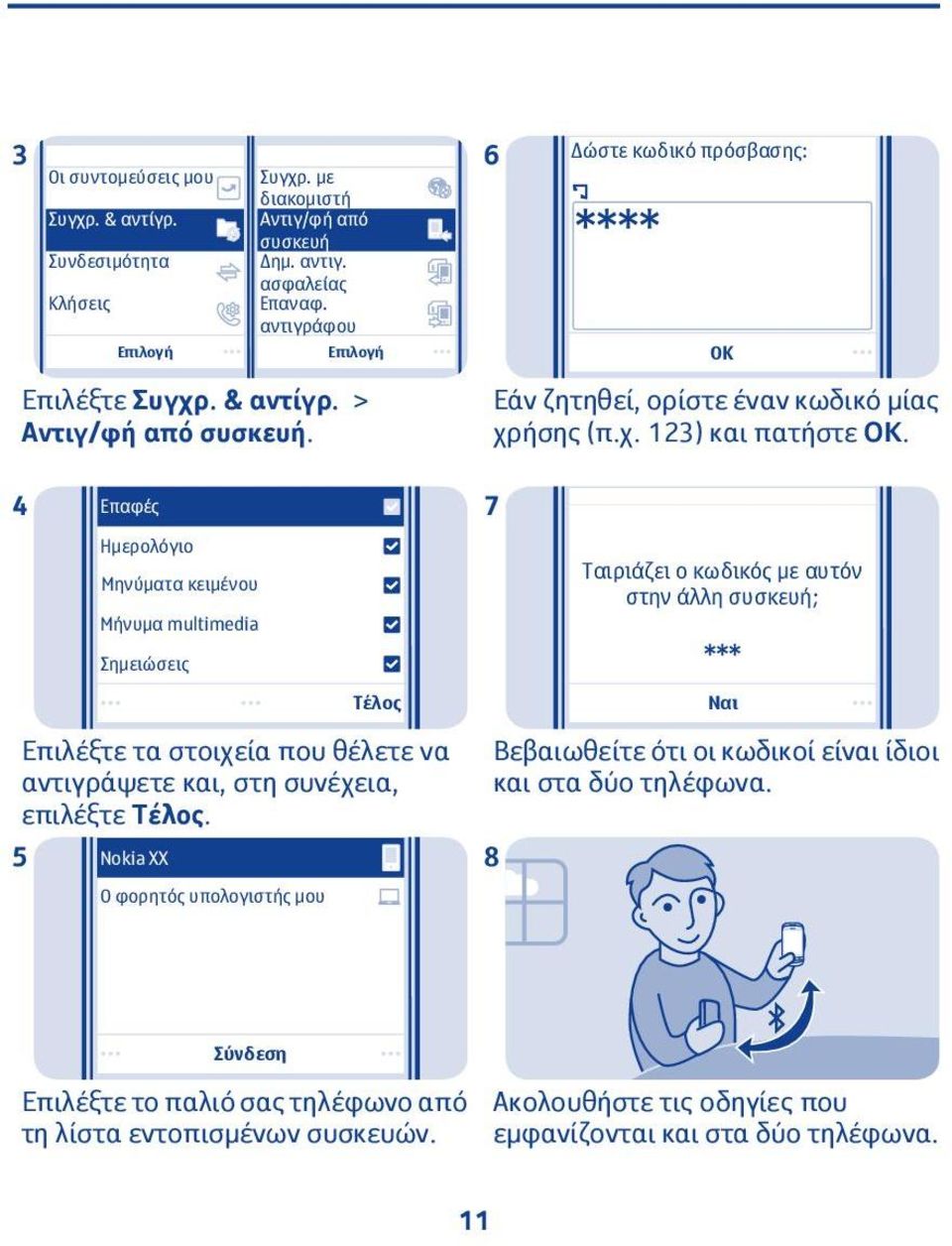 4 Επαφές Ημερολόγιο Μηνύματα κειμένου Μήνυμα multimedia Σημειώσεις 7 Ταιριάζει ο κωδικός με αυτόν στην άλλη συσκευή; Τέλος Επιλέξτε τα στοιχεία που θέλετε να αντιγράψετε και, στη