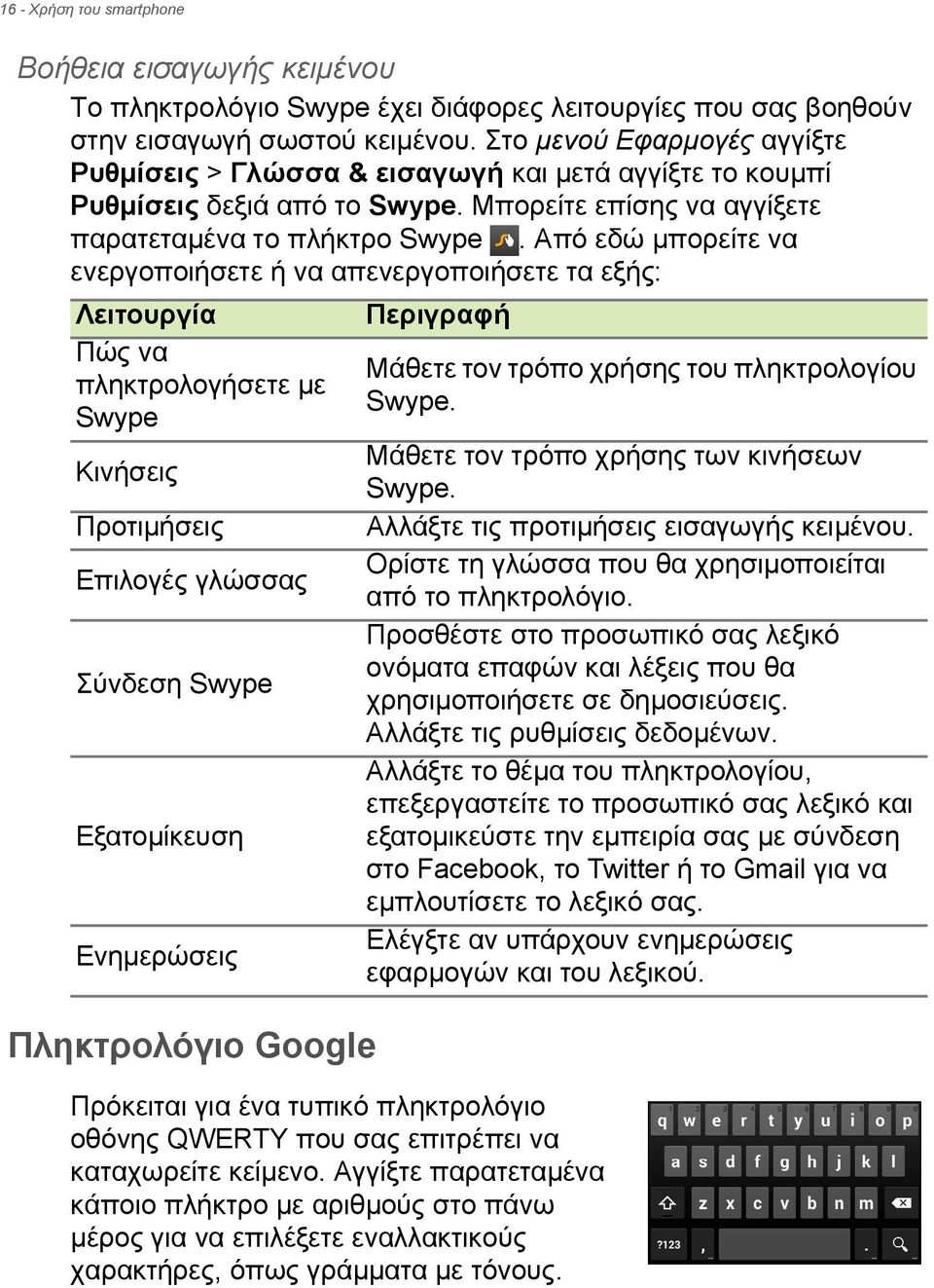 Από εδώ μπορείτε να ενεργοποιήσετε ή να απενεργοποιήσετε τα εξής: Λειτουργία Πώς να πληκτρολογήσετε με Swype Κινήσεις Προτιμήσεις Επιλογές γλώσσας Σύνδεση Swype Εξατομίκευση Ενημερώσεις Πληκτρολόγιο