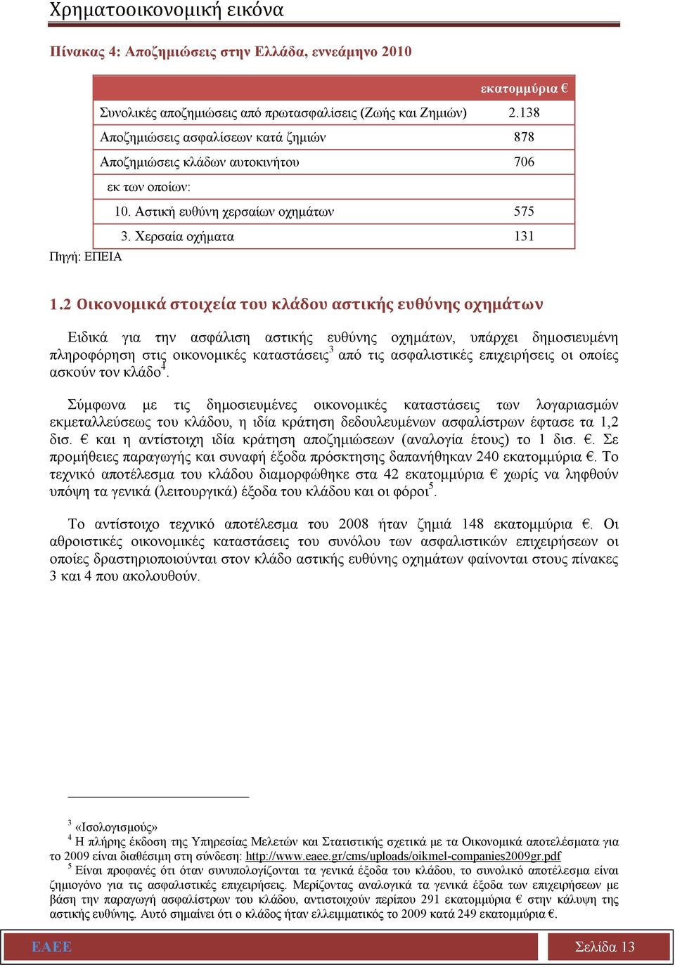 2 Οικονομικά στοιχεία του κλάδου αστικής ευθύνης οχημάτων Ειδικά για την ασφάλιση αστικής ευθύνης οχημάτων, υπάρχει δημοσιευμένη πληροφόρηση στις οικονομικές καταστάσεις 3 από τις ασφαλιστικές