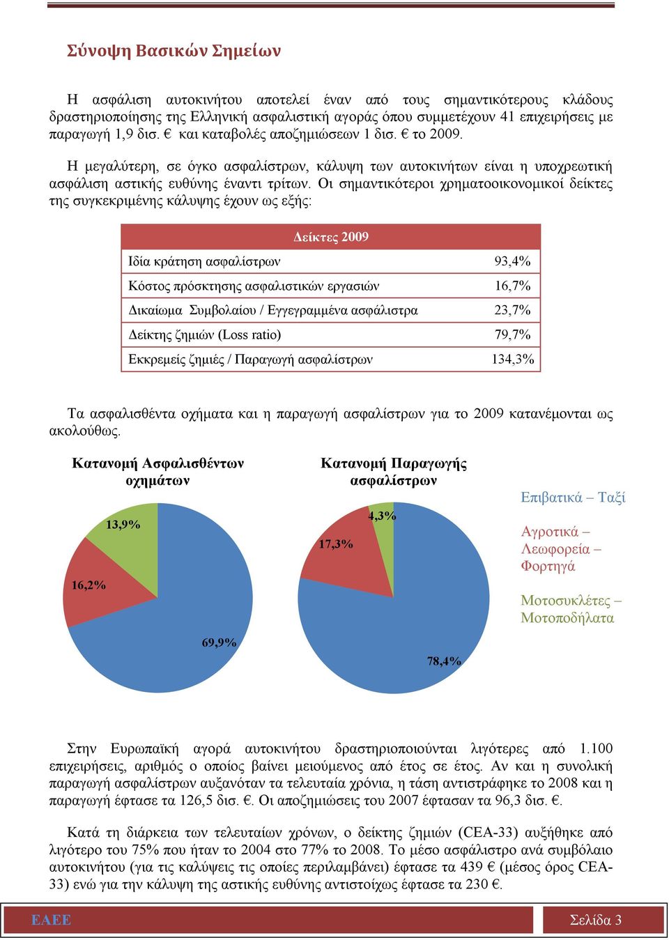 Oι σημαντικότεροι χρηματοοικονομικοί δείκτες της συγκεκριμένης κάλυψης έχουν ως εξής: Δείκτες 2009 Ιδία κράτηση ασφαλίστρων 93,4% Κόστος πρόσκτησης ασφαλιστικών εργασιών 16,7% Δικαίωμα Συμβολαίου /