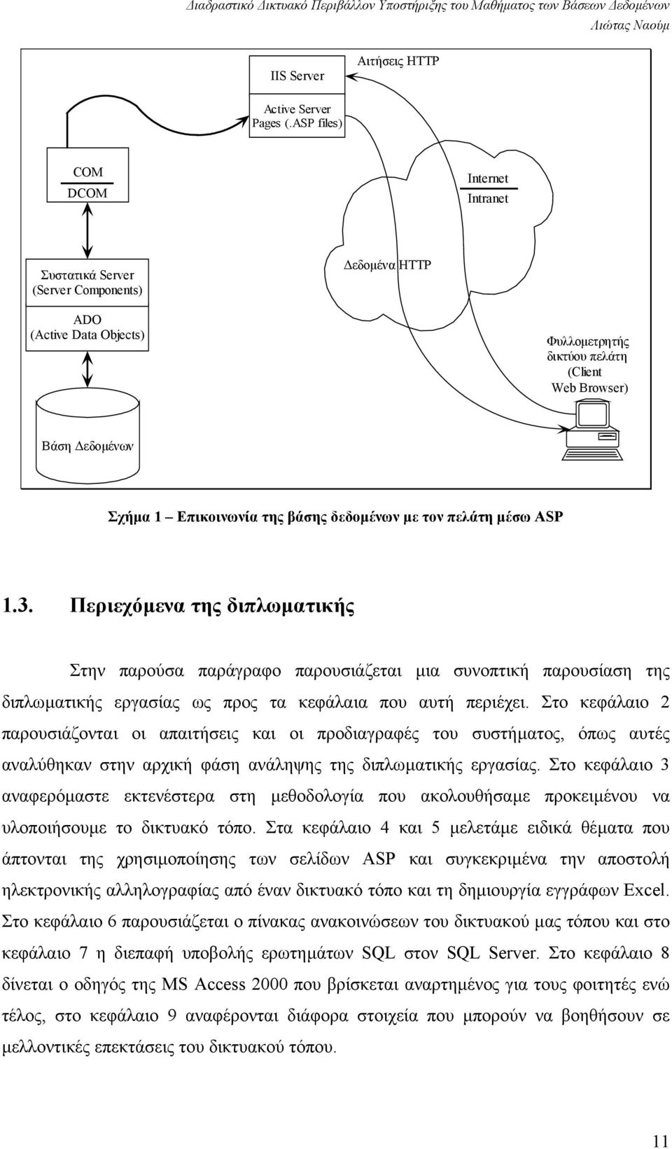 της βάσης δεδοµένων µε τον πελάτη µέσω ASP 1.3.