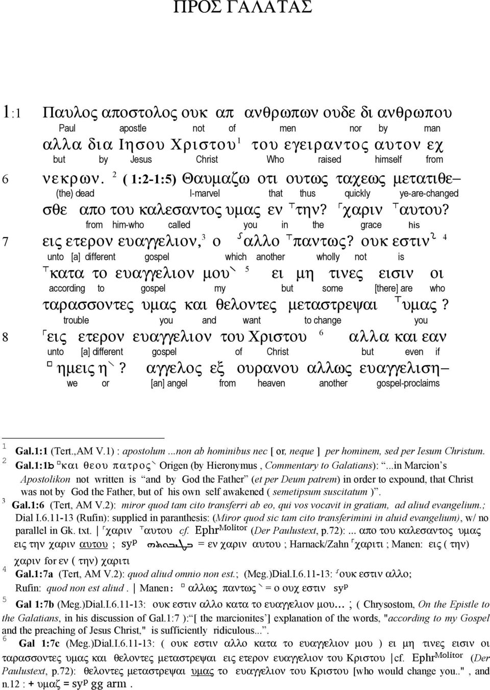 from him-who called you in the grace his 7 εις ετερον ευαγγελιον, 3 ο αλλο παντως?