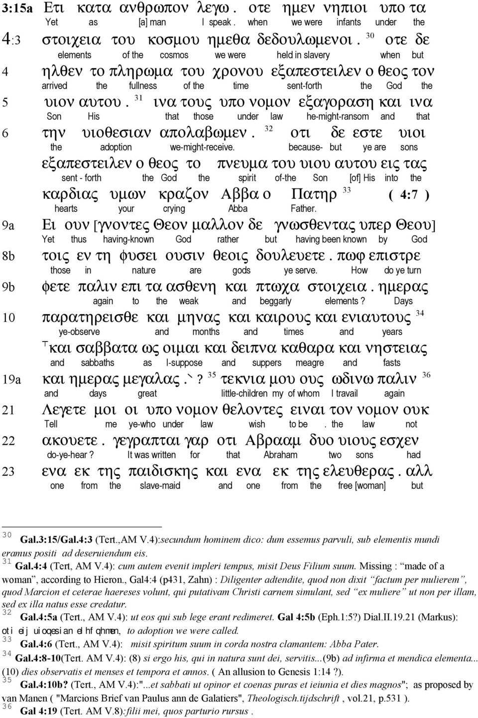 31 ινα τους υπο νοµον εξαγοραση και ινα Son His that those under law he-might-ransom and that 6 την υιοθεσιαν απολαβωµεν. 32 οτι δε εστε υιοι the adoption we-might-receive.