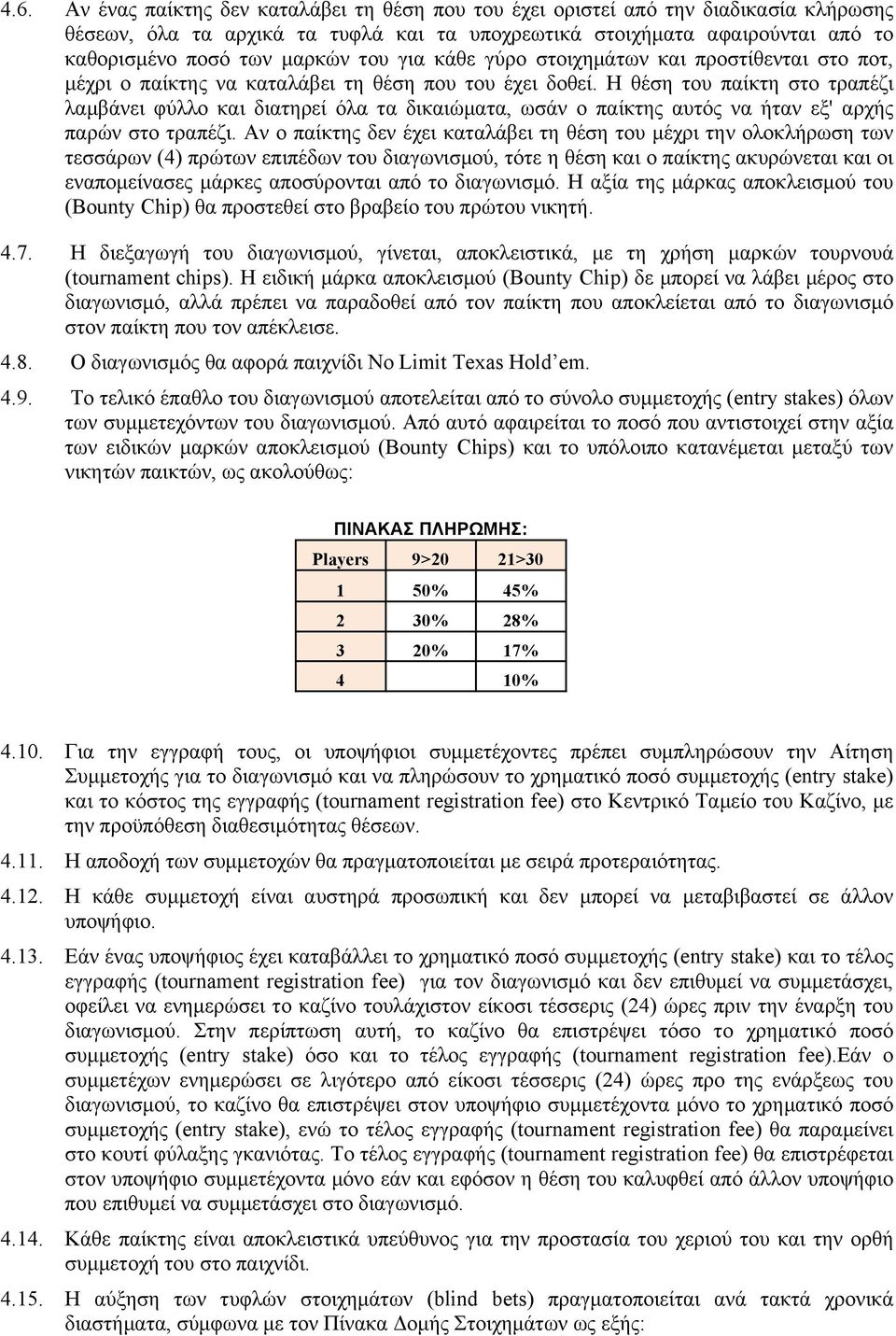 Η θέση του παίκτη στο τραπέζι λαµβάνει φύλλο και διατηρεί όλα τα δικαιώµατα, ωσάν ο παίκτης αυτός να ήταν εξ' αρχής παρών στο τραπέζι.