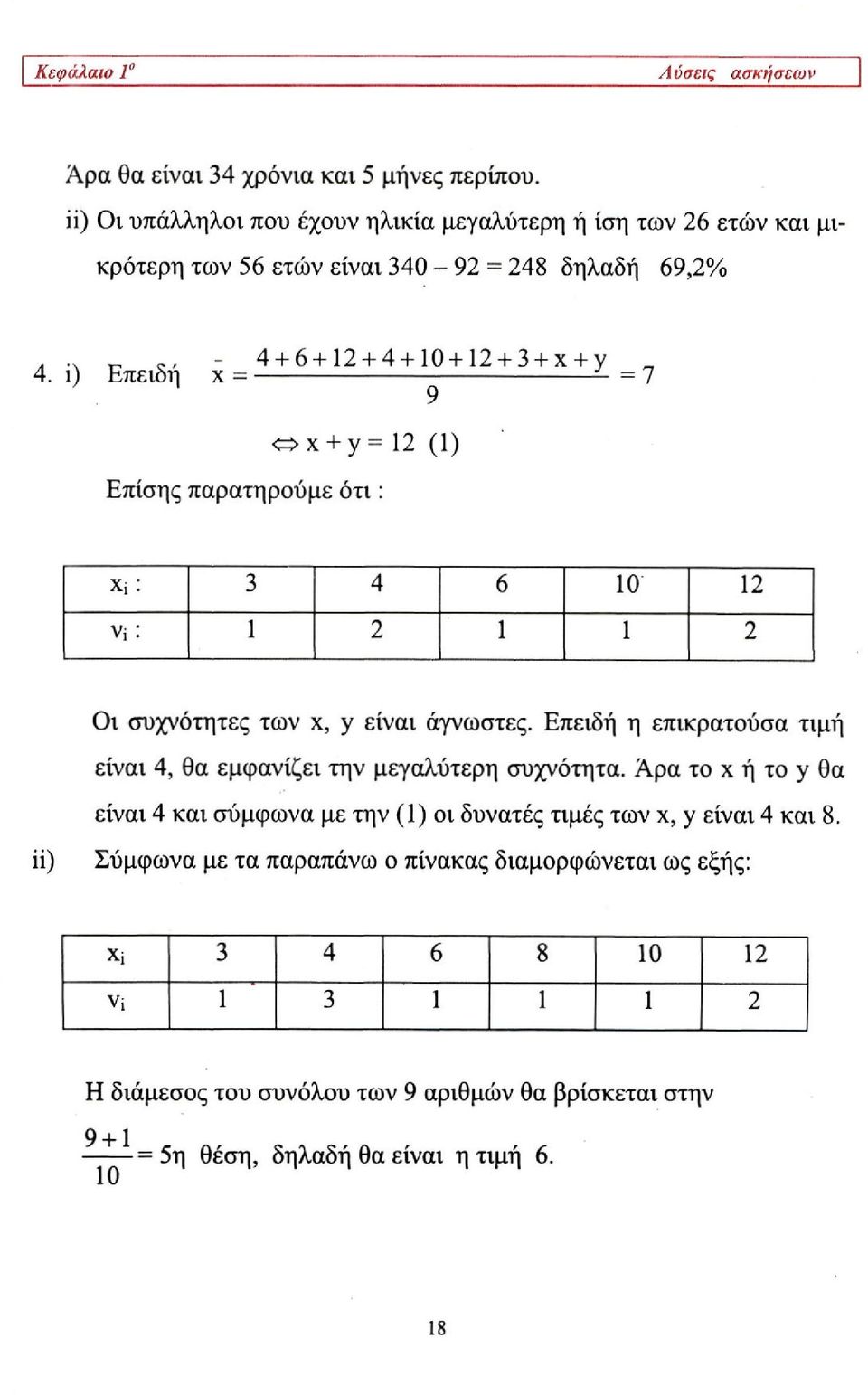 ι) Επειδή χ = = 7 <=> χ + y = 12 (1) Επίσης παρατηρούμε ότι: χ,: 3 4 6 10 12 ν;: 1 2 1 1 2 Οι συχνότητες των x, y είναι άγνωστες.