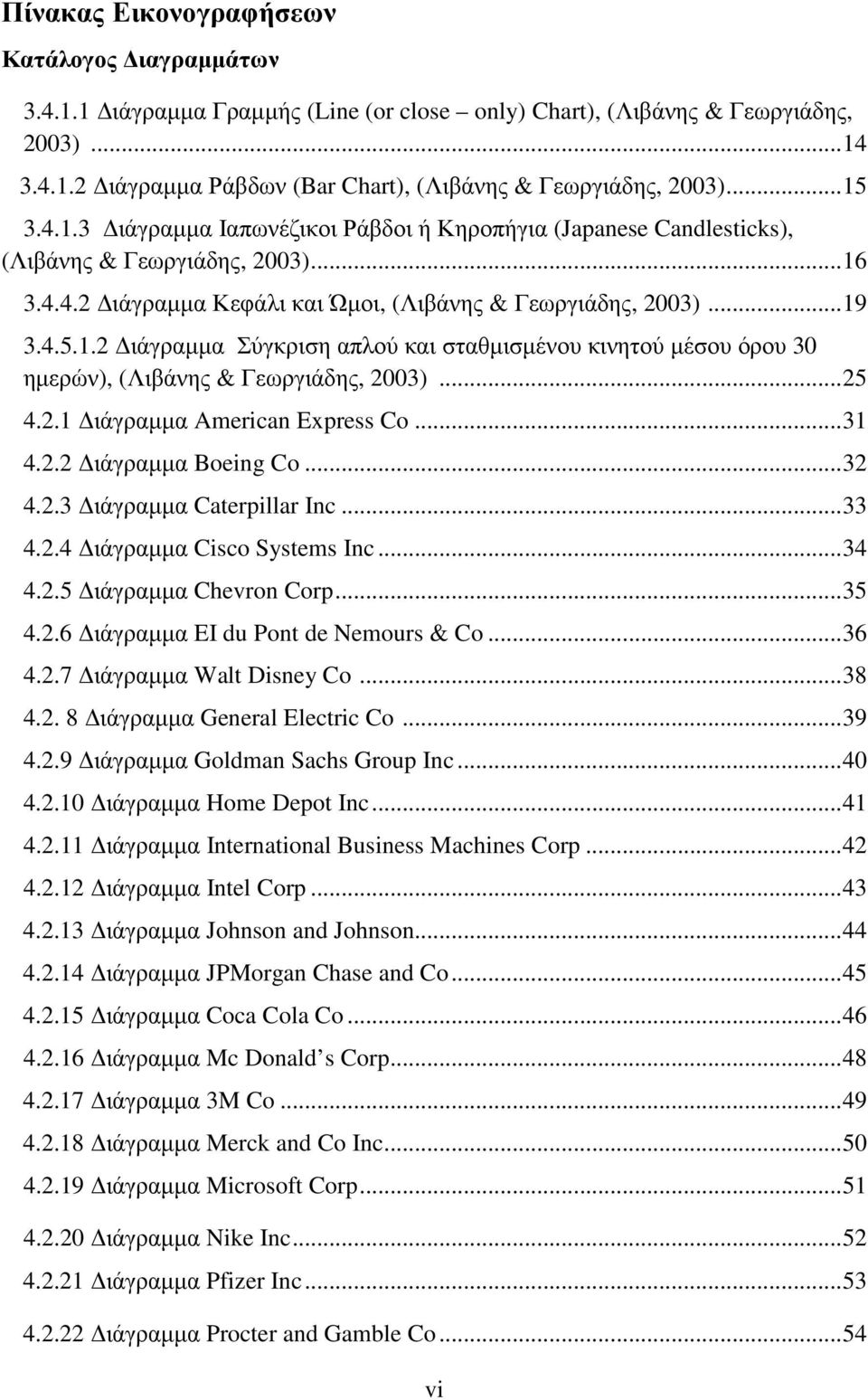 .. 25 4.2.1 ιάγραµµα American Express Co... 31 4.2.2 ιάγραµµα Boeing Co... 32 4.2.3 ιάγραµµα Caterpillar Inc... 33 4.2.4 ιάγραµµα Cisco Systems Inc... 34 4.2.5 ιάγραµµα Chevron Corp... 35 4.2.6 ιάγραµµα EI du Pont de Nemours & Co.