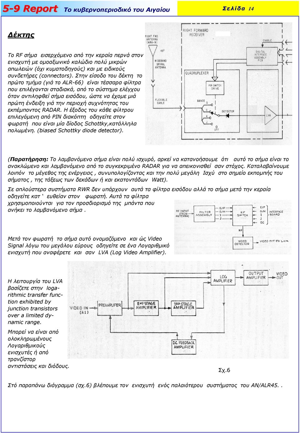 περιοχή συχνότητας του εκπέµποντος RADAR. Η έξοδος του κάθε φίλτρου επιλεγόµενη από ΡΙΝ διακόπτη οδηγείτε στον φωρατή που είναι µία δίοδος Schottky,κατάλληλα πολωµένη.