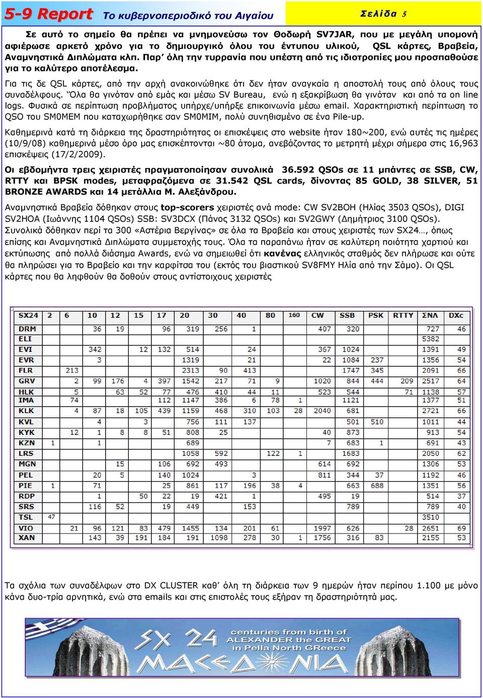 Για τις δε QSL κάρτες, από την αρχή ανακοινώθηκε ότι δεν ήταν αναγκαία η αποστολή τους από όλους τους συναδέλφους.