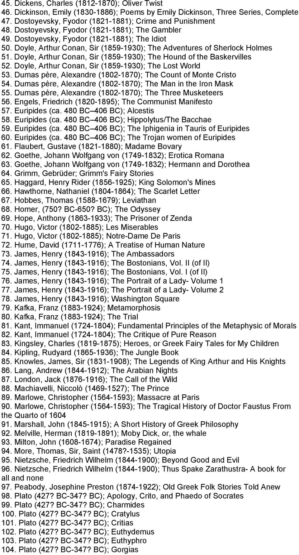 Doyle, Arthur Conan, Sir (1859-1930); The Hound of the Baskervilles 52. Doyle, Arthur Conan, Sir (1859-1930); The Lost World 53. Dumas père, Alexandre (1802-1870); The Count of Monte Cristo 54.