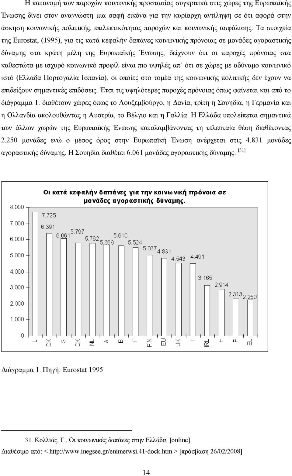 Τα στοιχεία της Eurostat, (1995), για τις κατά κεφαλήν δαπάνες κοινωνικής πρόνοιας σε μονάδες αγοραστικής δύναμης στα κράτη μέλη της Ευρωπαϊκής Ένωσης, δείχνουν ότι οι παροχές πρόνοιας στα καθεστώτα