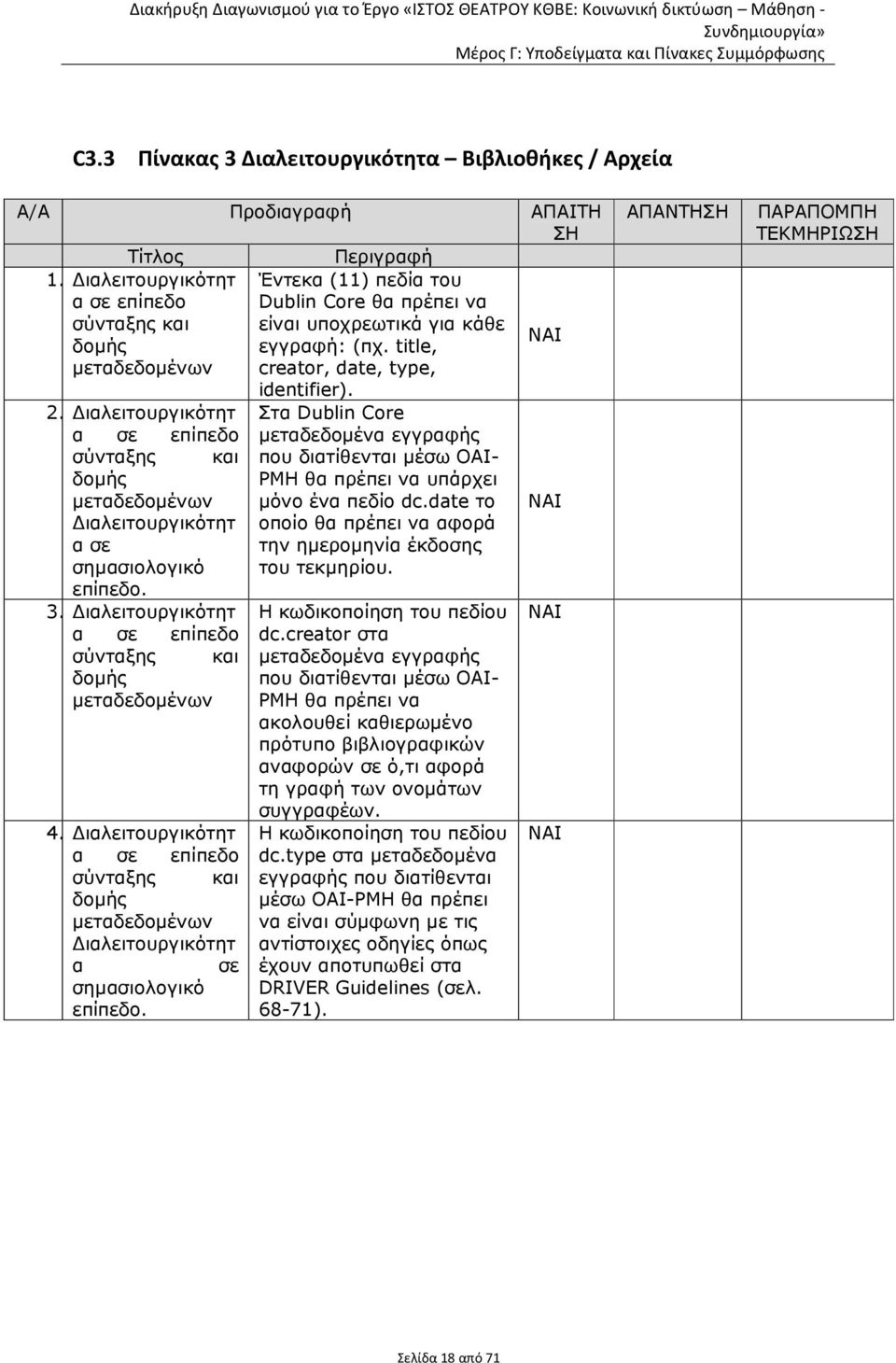 ιαλειτουργικότητ α σε επίπεδο σύνταξης και δοµής µεταδεδοµένων ιαλειτουργικότητ α σε σηµασιολογικό επίπεδο. 3. ιαλειτουργικότητ α σε επίπεδο σύνταξης και δοµής µεταδεδοµένων 4.