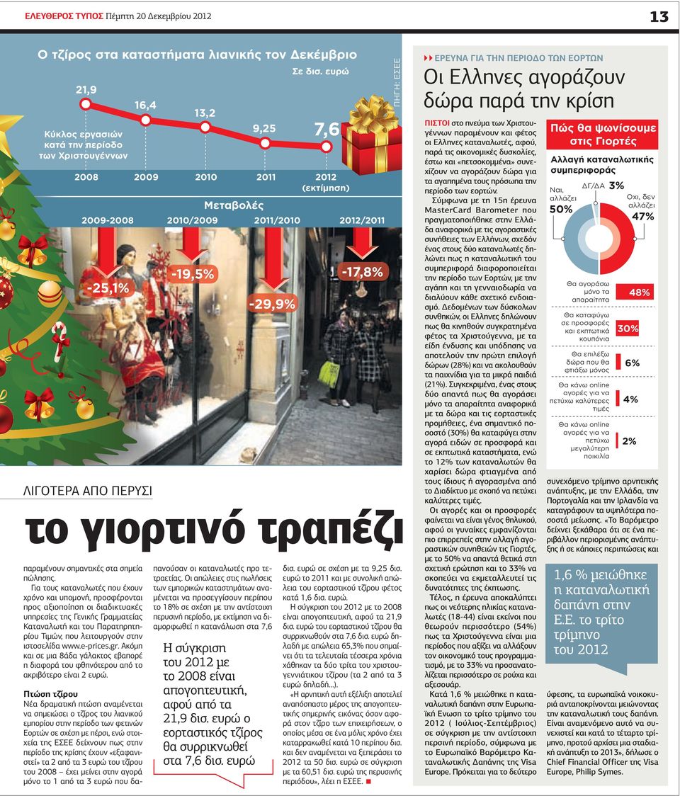 2010/2009 2011/2010 2012/2011-17,8% -19,5% -29,9% ΛΙΓΟΤΕΡΑ ΑΠΟ ΠΕΡΥΣΙ το γιορτινό τραπέζι παραµένουν σηµαντικές στα σηµεία πώλησης.