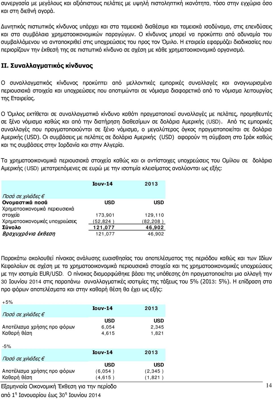 Ο κίνδυνος μπορεί να προκύπτει από αδυναμία του συμβαλλόμενου να ανταποκριθεί στις υποχρεώσεις του προς τον Όμιλο.