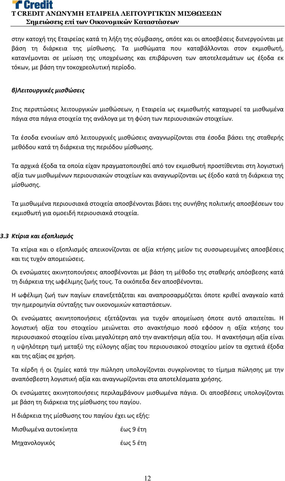 β)λειτουργικές μισθώσεις Στις περιπτώσεις λειτουργικών μισθώσεων, η Εταιρεία ως εκμισθωτής καταχωρεί τα μισθωμένα πάγια στα πάγια στοιχεία της ανάλογα με τη φύση των περιουσιακών στοιχείων.