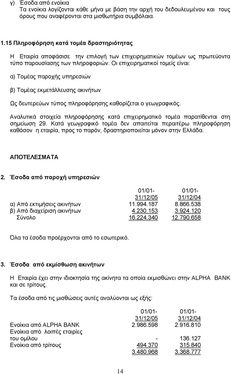 Οι επιχειρηµατικοί τοµείς είναι: α) Τοµέας παροχής υπηρεσιών β) Τοµέας εκµετάλλευσης ακινήτων Ως δευτερεύων τύπος πληροφόρησης καθορίζεται ο γεωγραφικός.